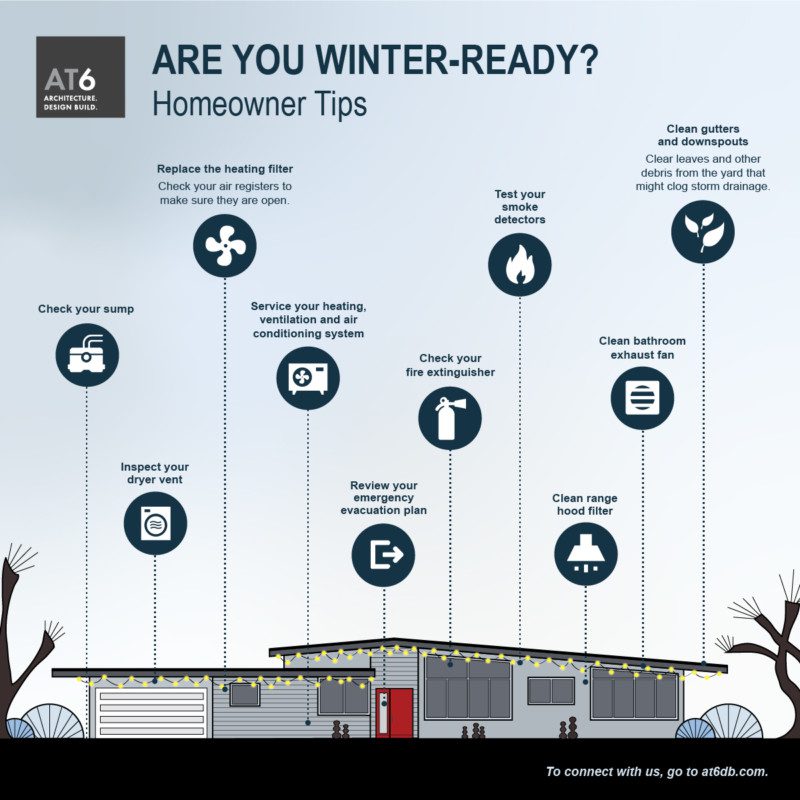 infographic with winter homeowner tips