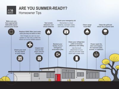 11 Tips to Get Your Home Ready For Summer