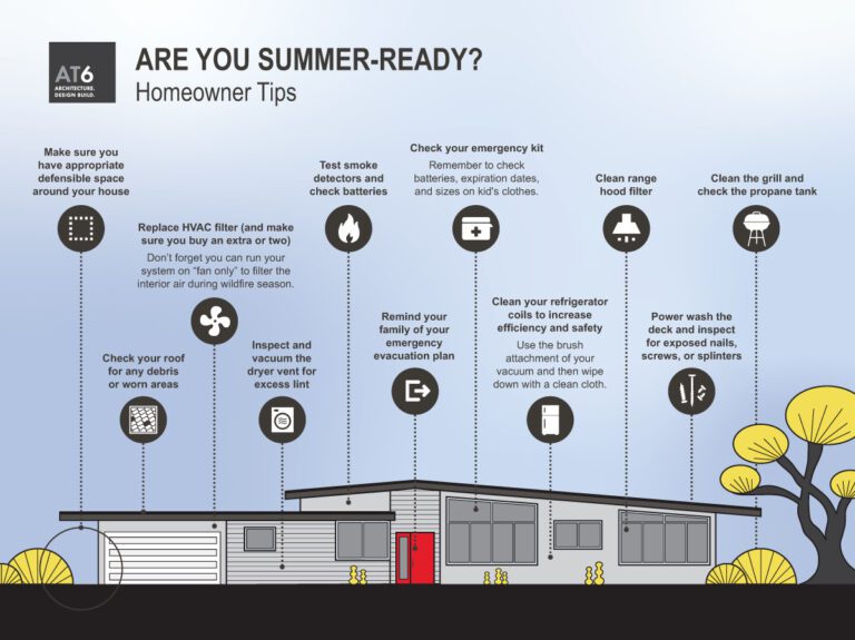 11 Tips to Get Your Home Ready For Summer