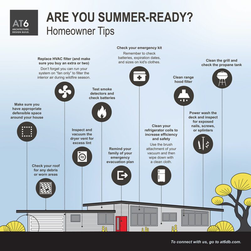 Summer Tips for Homeowners